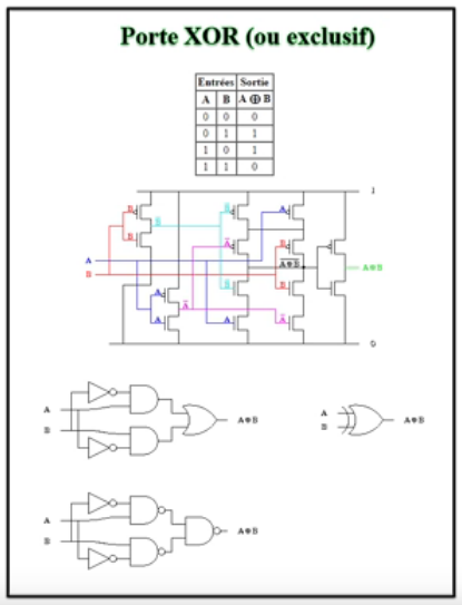 xor_porte_logik.png