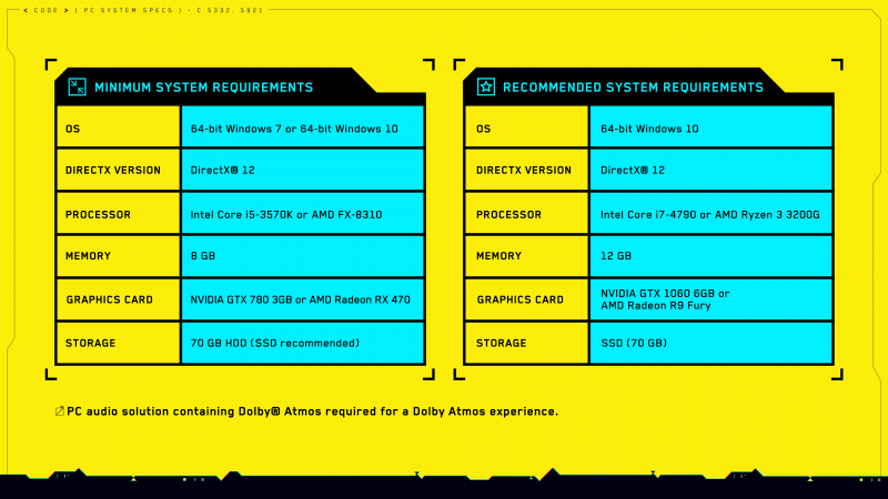 cyberpunk2077-spec.png cyberpunk2077-spec.png