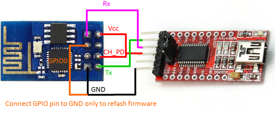 esp826.png esp826.png