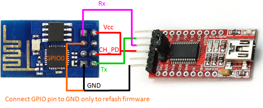 esp826.png