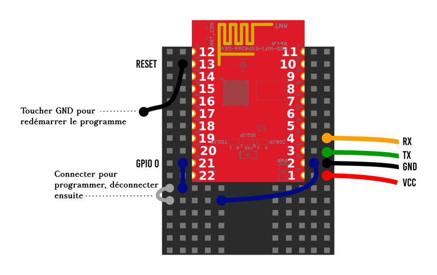 esp8266_dev_serial_flash.png esp8266_dev_serial_flash.png
