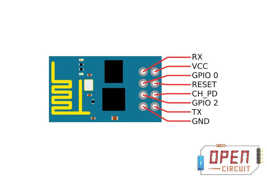 ESP01 pinout ESP01 pinout